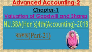 Advanced Accounting 2 Chapter1 Part21 [upl. by Jerri]