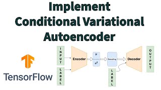 Handson with Conditional Variational Autoencoders CVAE [upl. by Cornelia]