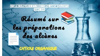 Résumé sur les préparations des alcènes [upl. by Dumond]