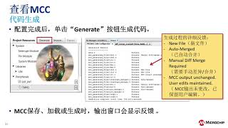 MPLAB®代码配置器（MCC）用于简化嵌入式软件开发 [upl. by Yrac]