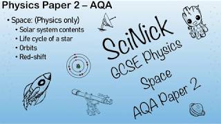 Space  AQA GCSE Physics Paper 2 2020 19 [upl. by Anurag]