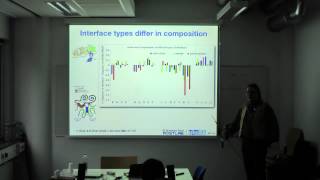 Protein Prediction 2 for Bioinformaticians  Lecture 7 quotPredict proteinprotein interaction sitesquot [upl. by Richers]