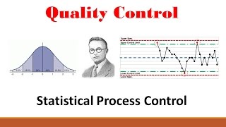 Quality Part 1 Statistical Process Control [upl. by Anallise]