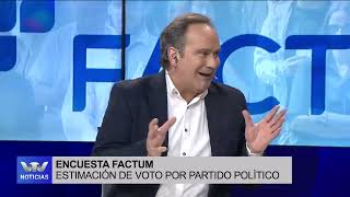 Eduardo Bottinelli 14 de mayo de 2024  VTV Noticias [upl. by Sellihca]