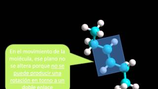 Formulación y nomenclatura de química orgánica  TRIPL≡NLACE [upl. by Eilagam]