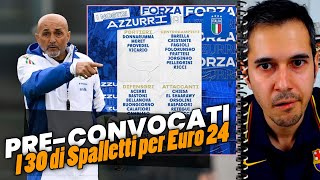 I 30 discutibilissimi preconvocati di Spalletti per Euro 2024 [upl. by Peti]