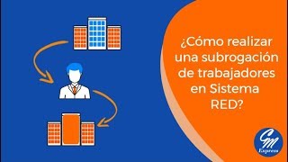 Subrogación de trabajadores en Sistema RED [upl. by Margherita]