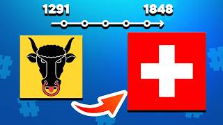 Schon gewusst Die Evolution der historischen Flagge Schweiz [upl. by Yajnas231]