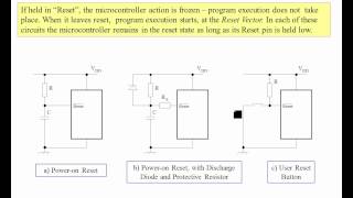 PIC16 Microcontrollers Unit 5 Ch 2527 Pipelining amp Reset [upl. by Pernas]