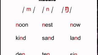 nasals 4 phonetics course [upl. by Assej]