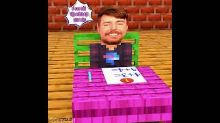 Em bé Skibidi Toilet đổi bài kiểm tra của Mrbeast minecraft [upl. by Graner771]