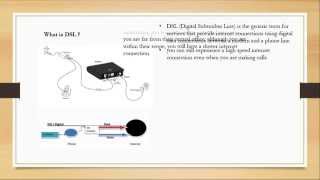 Difference between DSL amp ADSL [upl. by Werdna]