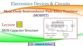 Lect 02 MOS Capacitor Structure [upl. by Edahsalof]