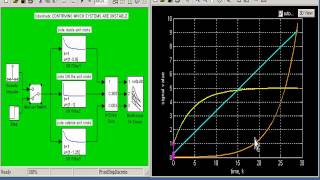 Checking BIBO Stability for Three IIR Digital Filters [upl. by Saleme]