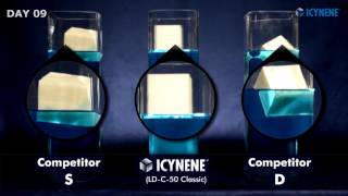 Icynene Spray Foam Water absorption comparison to other insulations [upl. by Ambrosane]