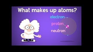 Atomic Structure Made Easy Protons Neutrons amp Electrons Explained Simply  Tadashi Science [upl. by Velvet]