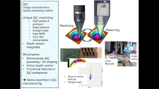 Precision 3Dshaping SiC by water jetguided laser via active depthcontrol full version [upl. by Lyrad]