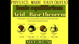 IONIC EQUILIBRIUM OSTWALD DILUTION LAW BRONSTED LOWRY CONCEPTS LEWIS ACID CONCEPTS FOR JEE  1 [upl. by Eittol381]