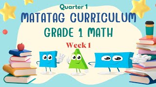 MATATAG CURRICULUM MATH 1 WEEK 12 QUARTER 1  Two Dimensional Shapes [upl. by Akena]