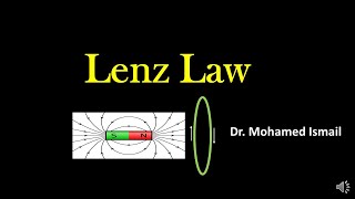 Lenz Law [upl. by Suoivatram]