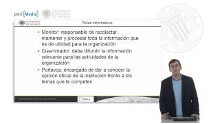 Roles de Mintzberg   UPV [upl. by Nettirb]