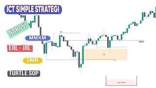 ICT SIMPLE STRATEGI A SETUP [upl. by Angi998]