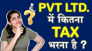 Private Limited Company TAX rate amp return with SPECIAL schemes  Know your tax slabs CorporateTax [upl. by Wayolle]