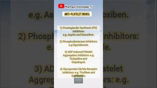 Antiplatelet drugs  antiplateletdrugs classification pharmacy shorts pharmacyknowledgetv [upl. by Zoes]