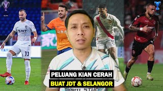 Preview ACL  Potensi 3 Mata Untuk JDT Selangor Selangkah Ke Pusingan 16 [upl. by Quenby]