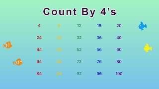 Count By 4s Song  Skip Counting by 4 up to 100 YouTube  Golden Kids Learning [upl. by Ymas483]