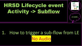 ServiceNow HRSD Human Resource Lifecycle event subflow based activity [upl. by Sueahccaz]