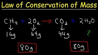 Law of Conservation of Mass  Fundamental Chemical Laws Chemistry [upl. by Sedberry]