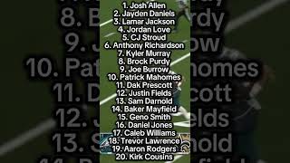 Week 5 fantasy football position rankings fantasy fantasyfootball football [upl. by Kelcy804]