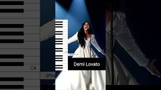 Demi Lovato  Anyone Live from the 2020 GRAMMYs Vocal Showcase [upl. by Haiacim340]