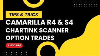 Camarilla R4 and S4 Breakout Chartink scanners [upl. by Crowell647]