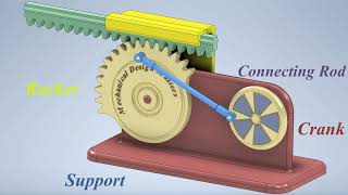 Unlocking Grashofs Law The Secret Behind Perfect Mechanical Motion  By Kids Engineer [upl. by Leila]