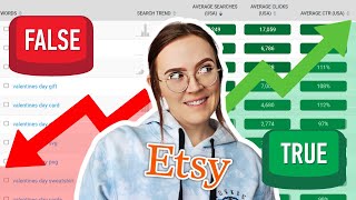 2024 Etsy SEO Fact VS Fiction  4 Common Keyword Myths to Avoid [upl. by Timotheus791]