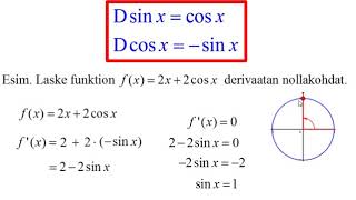 Sini ja kosinifunktion derivaatta [upl. by Geraud]