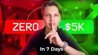 How to Start Affiliate Marketing For Beginners  5000Week Strategy [upl. by Ocire]