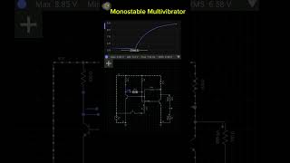 Monostable Multivibrator shorts [upl. by Artina455]