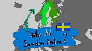 Why did Sweden Decline [upl. by Kaja]