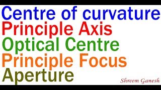 Definitions Centre of curvature  Principle Axis Principle Focusoptical centre  Aperture [upl. by Etka]