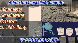 Admixtures in concrete  Plasticizers  Retarders  Accelerators  Air Entraining  Shiwani Jha [upl. by Billye]