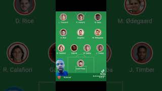 West Ham vs Arsenal Starting 11 footballshorts [upl. by Ydnem65]