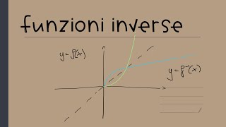 Funzioni inverse [upl. by Martelle705]