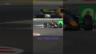 Azerbaijan F1 2024 GP Predictions f1 azerbaijan formula1 lewishamilton ferrari shorts [upl. by Fiedler]