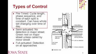 Lecture 08 Traffic Signal Design [upl. by Marsiella]