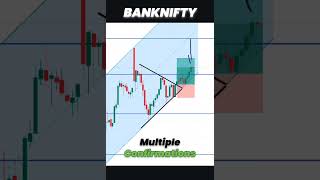 BANKNIFTY  MULTIPLE CONFIRMATIONS TRADE  10 Sep [upl. by Andrade]