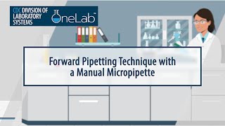 Forward Pipetting Technique with a Manual Micropipette [upl. by Atekal541]