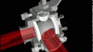 PBMs Diverter Port Valve Animation [upl. by Lyret]